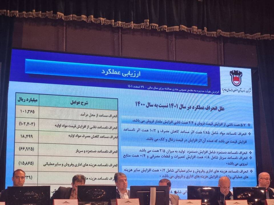 تثبیت مالکیت اراضی ذوب‌آهن اصفهان؛ اسناد تک‌برگی بیش از ۴ هزار هکتار صادر شد